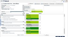 FIT Transformation Management- Interview 2