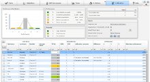 PPM - Calibration 1