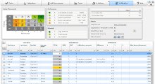 PPM - Calibration 2