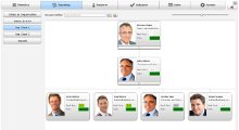 PPM - Organization Chart